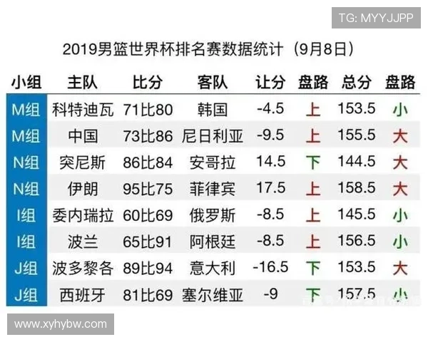 上海排球队在世界杯预选赛中以73分稳居积分榜首位 上海排球队在世界杯预选赛中以73分稳居积分榜首位